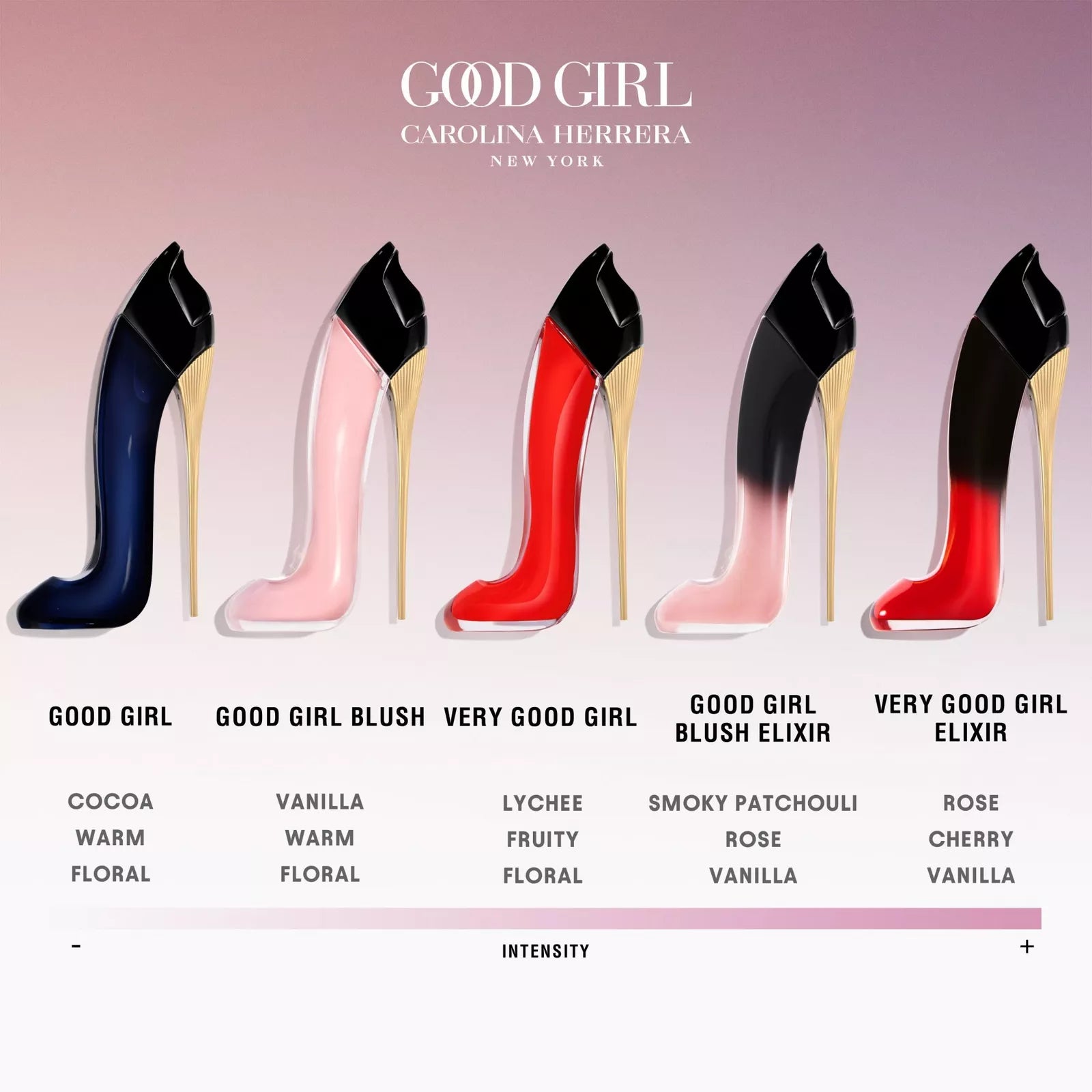 Carolina Herrera Good Girl Blush Eau de Parfum