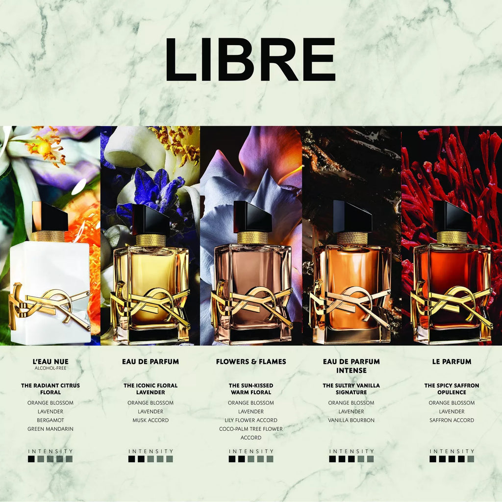 Ysl Libre Eau de Parfum Intense 3.0Oz Refillable